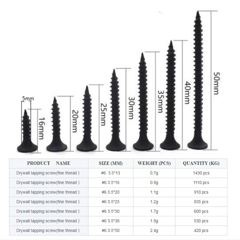 China Wholesale Hardware Manufacturer 3.5*25mm High Performance Wood Screws MDF Black Gypsum Chipboard Screw Self Tapping Drilling Drywall Screws