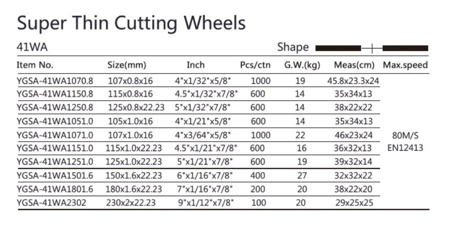 150 mm Metal Cutting Disc Abrasive Tools Cutting Wheel Diamond Super Thin Grinding Wheel